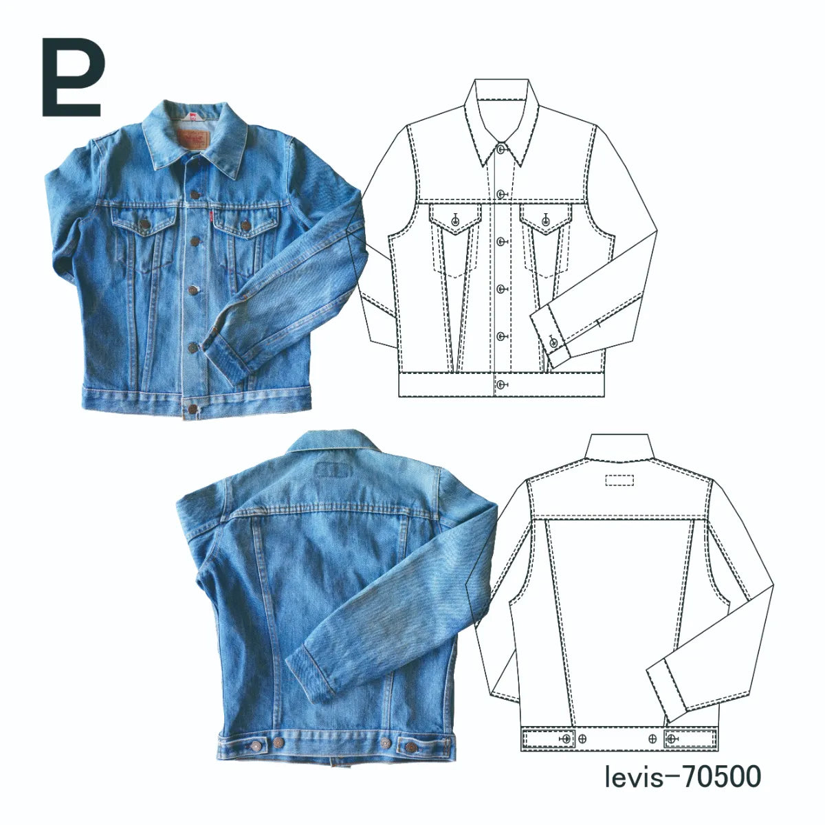 Levi 70500 jacket best sale